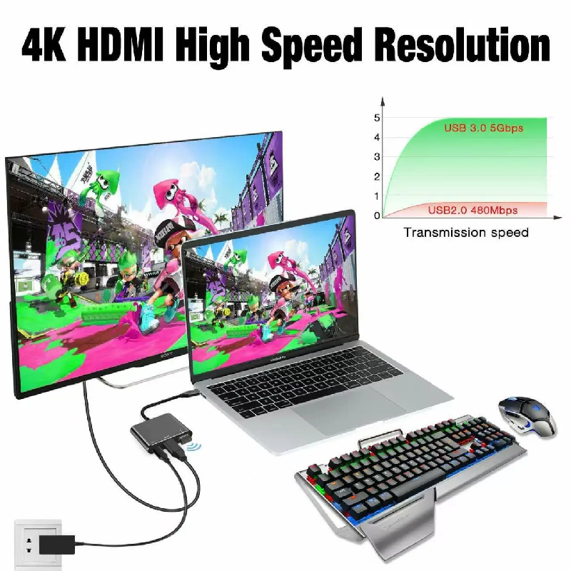buy 3-in-1 USB-C Hub