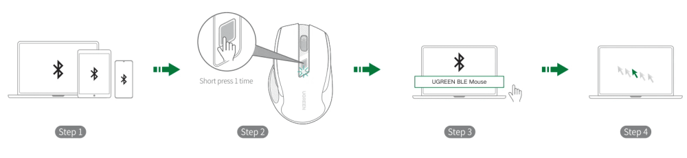 buy UGREEN Dual-Mode Wireless Ergonomic Mouse 4000DPI now