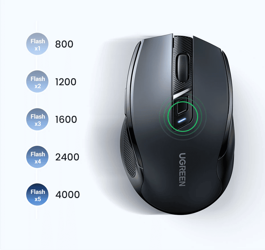 buy UGREEN Dual-Mode Wireless Ergonomic Mouse 4000DPI now