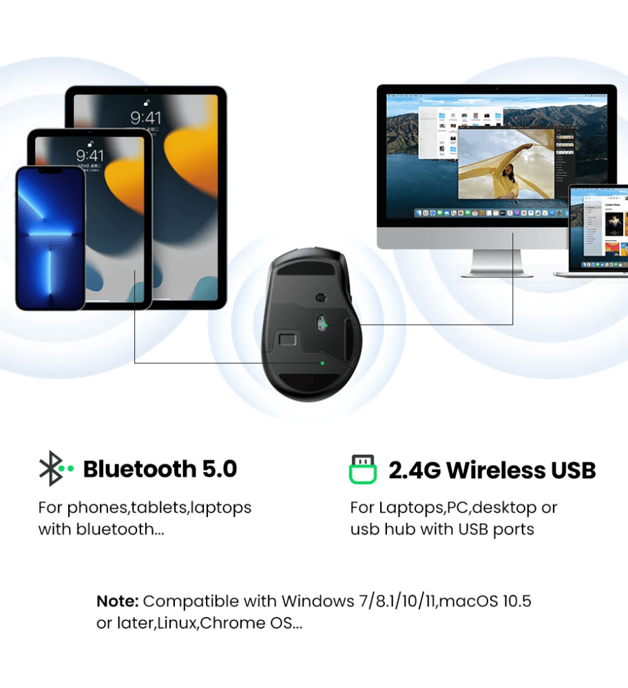buy UGREEN Dual-Mode Wireless Ergonomic Mouse 4000DPI