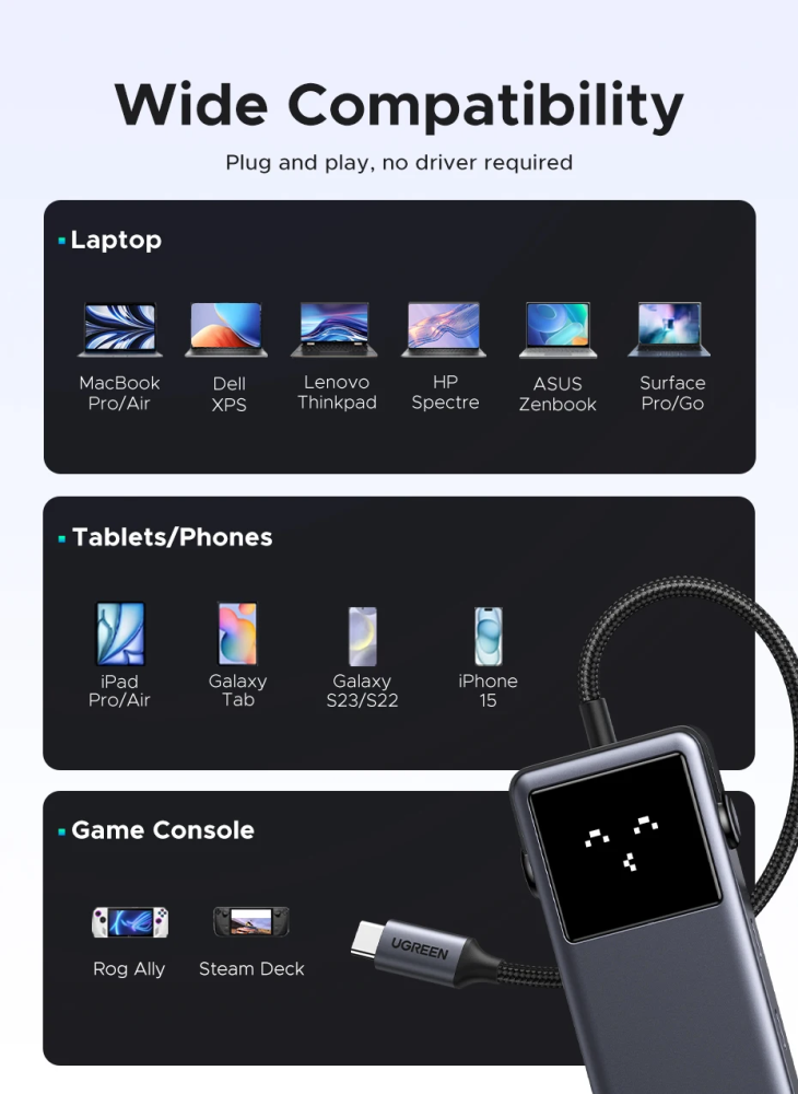 buy UGREEN Uno USB C HUB 6-in-1 USB 3.2 Gen 2 10Gbps