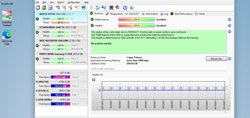 Hard Disk Sentinel Pro Key